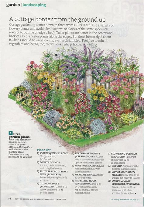 Cottage Garden Design Plans - Sudded