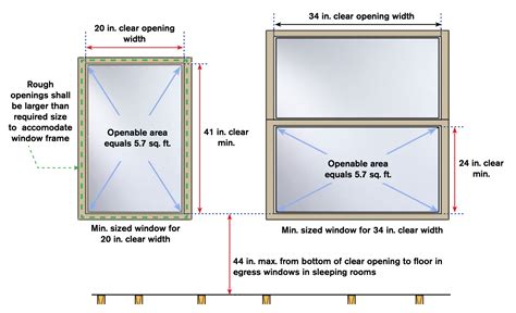 Image result for Round Function in Python