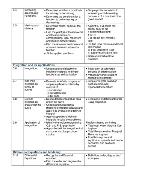 Image result for Mathematics Term 2 Syllabus Class 12