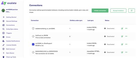 Image result for ServiceNow Azdo Integration