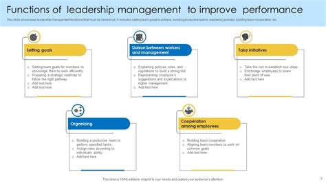 Leadership PowerPoint Presentation 的图像结果