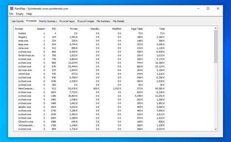 Image result for RAMMap Windows 11 64-Bit