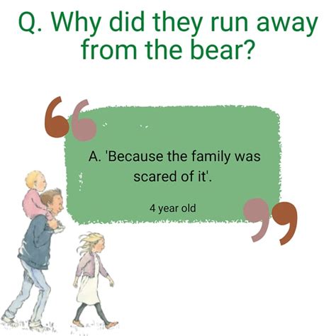 We're Going on a Bear Hunt Book Review - Twinkl