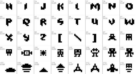 Image result for Geometry Wars Font