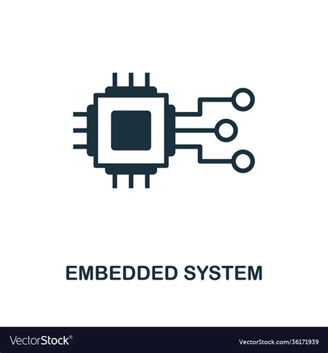 Embedded Finance Operating System Icon 的图像结果