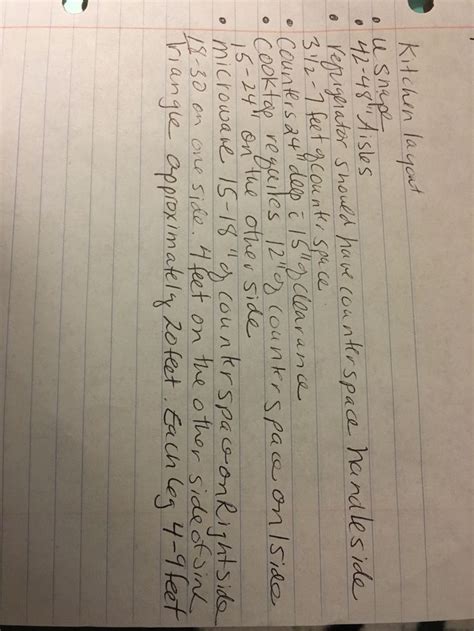 Image result for Math Angels Cheat Sheet