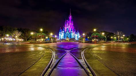 Image result for Disney World Computer System