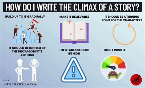 Image result for Plot Examples Story