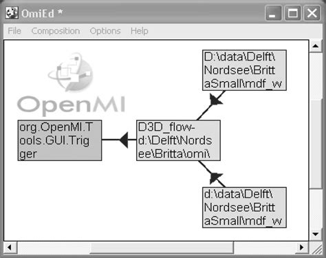 OpenMI File 的图像结果