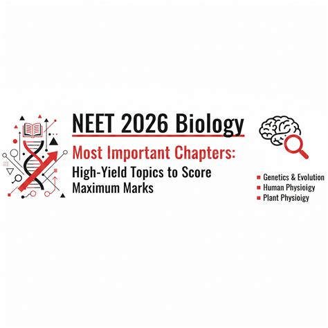 NEET 2026 Biology Most Important Chapters: High-Yield Topics to Score ...