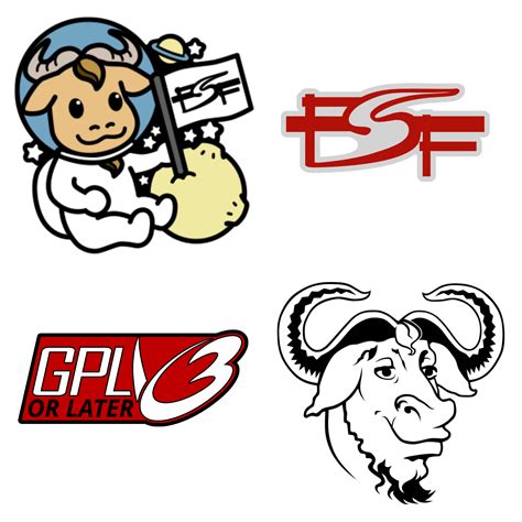 Free Software Movement 的图像结果