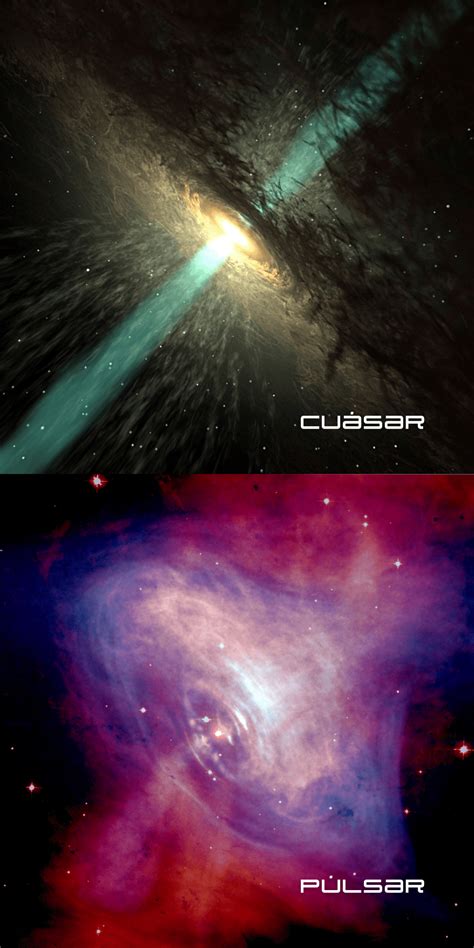 ¿Qué es un quasar? Cuántos hay, cómo se forman y su diferencia con el ...
