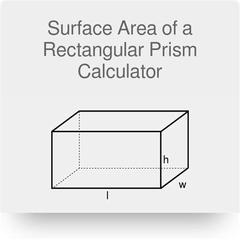 Image result for Formula for SA of Rectangular Prism