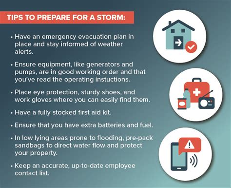 Image result for 3 Level Implementation Plan Example