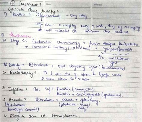 Chronic lymphoid leukemia – Dentowesome