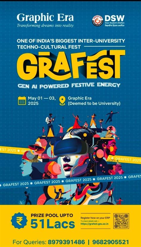 GRAFEST 2025- ROBO WARS & RC CAR RACING, Graphic Era Deemed to be ...