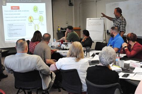 Quality Assurance Program ensures readiness through 'EQUIP' training ...