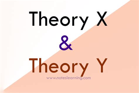 Theory X and Theory Y - Notes Learning