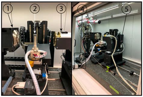 Development of a Freeze-Drying Stage for In-Situ µ-CT Measurements