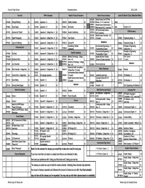 Fillable Online chs lane Junior & Senior Forecasting Form - Churchill ...