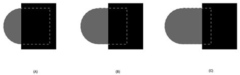 D'source 7.2 Occlusion | 7. Size and Distance | D'Source Digital Online ...