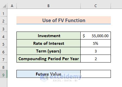 Image result for How to Use Excel for CD Log