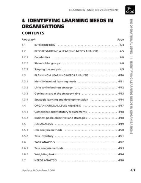 Image result for Identifying Learning Needs