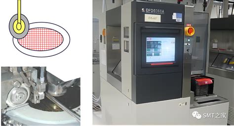 Wafer晶圆半导体工艺（精华版）-电子工程专辑