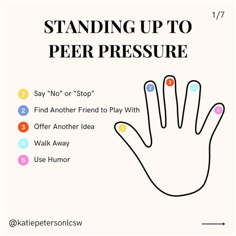 Peer Pressure Poster Ideas