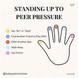 Peer Pressure Thesaurus