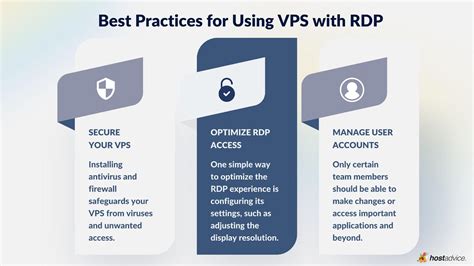 Image result for VPS Apponfly RDP Resolver