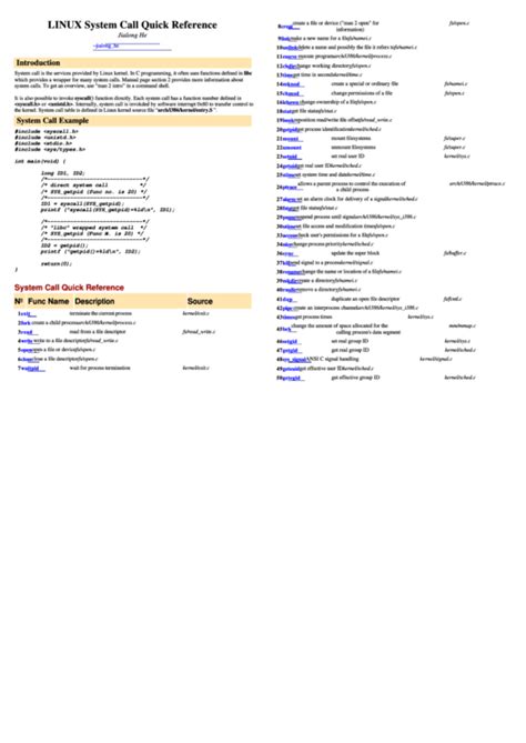 Image result for Linux System Call Interface Amazon