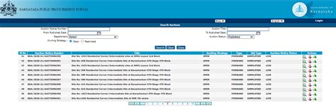 Buying plots from BDA in Bangalore