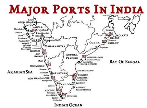 Major Sea Ports in India