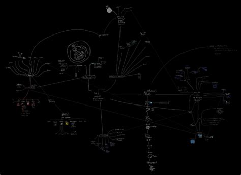 Data Map in Math 的图像结果