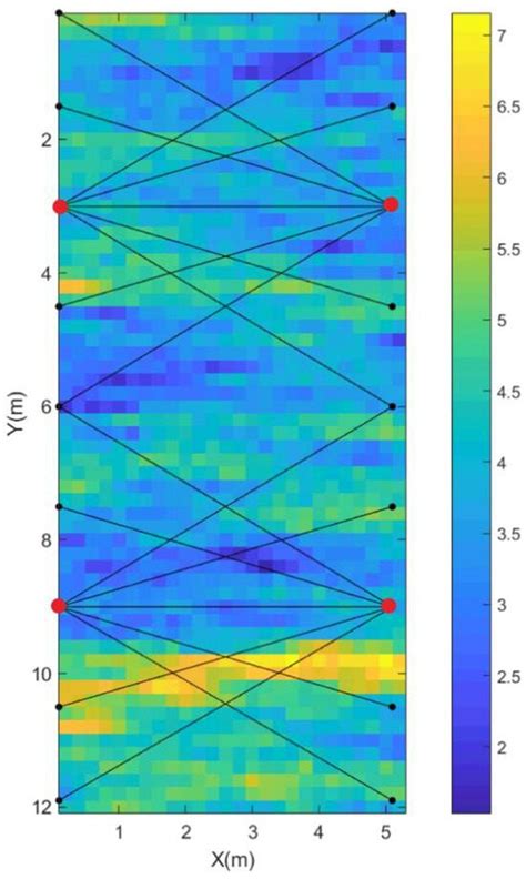 Monte Carlo Full-Waveform Inversion of Cross-Hole Ground-Penetrating ...