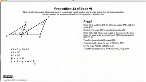 Image result for Geometry Curriculum