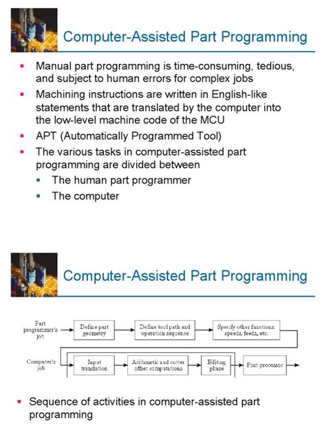 Image result for PDF File CNC Programming