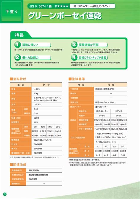Image result for Web API vs MVC
