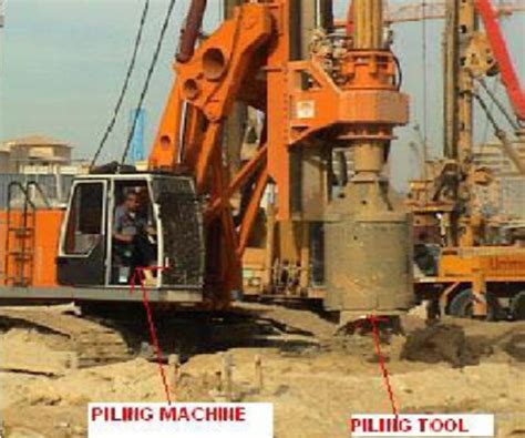 Image result for Micro Piling Works Process