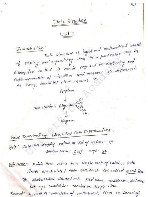 Data Structure Lecture Notes 的图像结果