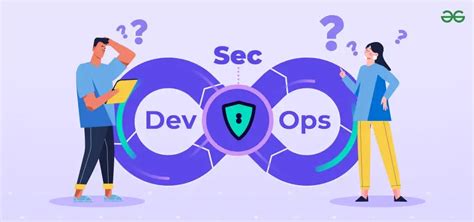 What Is Dev SecOps 的图像结果