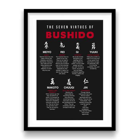 The Seven Virtues of Bushido Wall Art Japan Samurai Framed Poster ...