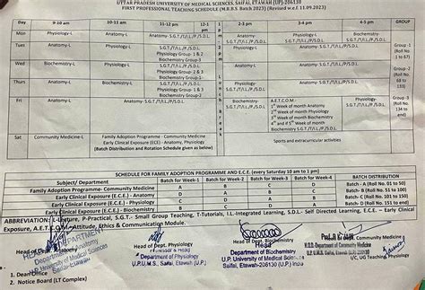 UPUMS | Official website of the Uttar Pradesh University of Medical Science