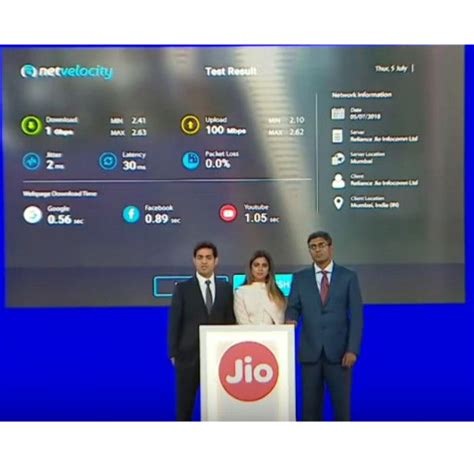 Reliance JIO's Giga Fibre Is Finally Announced. And There Are A Lot Of
