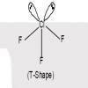 The compound(s) with TWO lone pairs of electrons on the central atom is ...