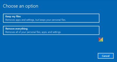 How to Format a Desktop Computer Windows 1.0 的图像结果