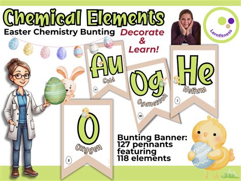Science Experiments for Grade 7 的图像结果