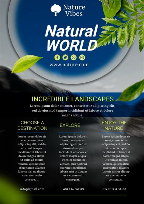 Environment Template Design 的图像结果