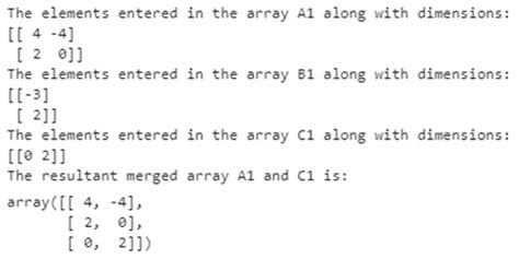 Image result for Python-Numpy Concatenate